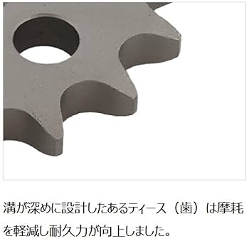 Amazon | スーパースプロックス(Supersprox) ドライブ